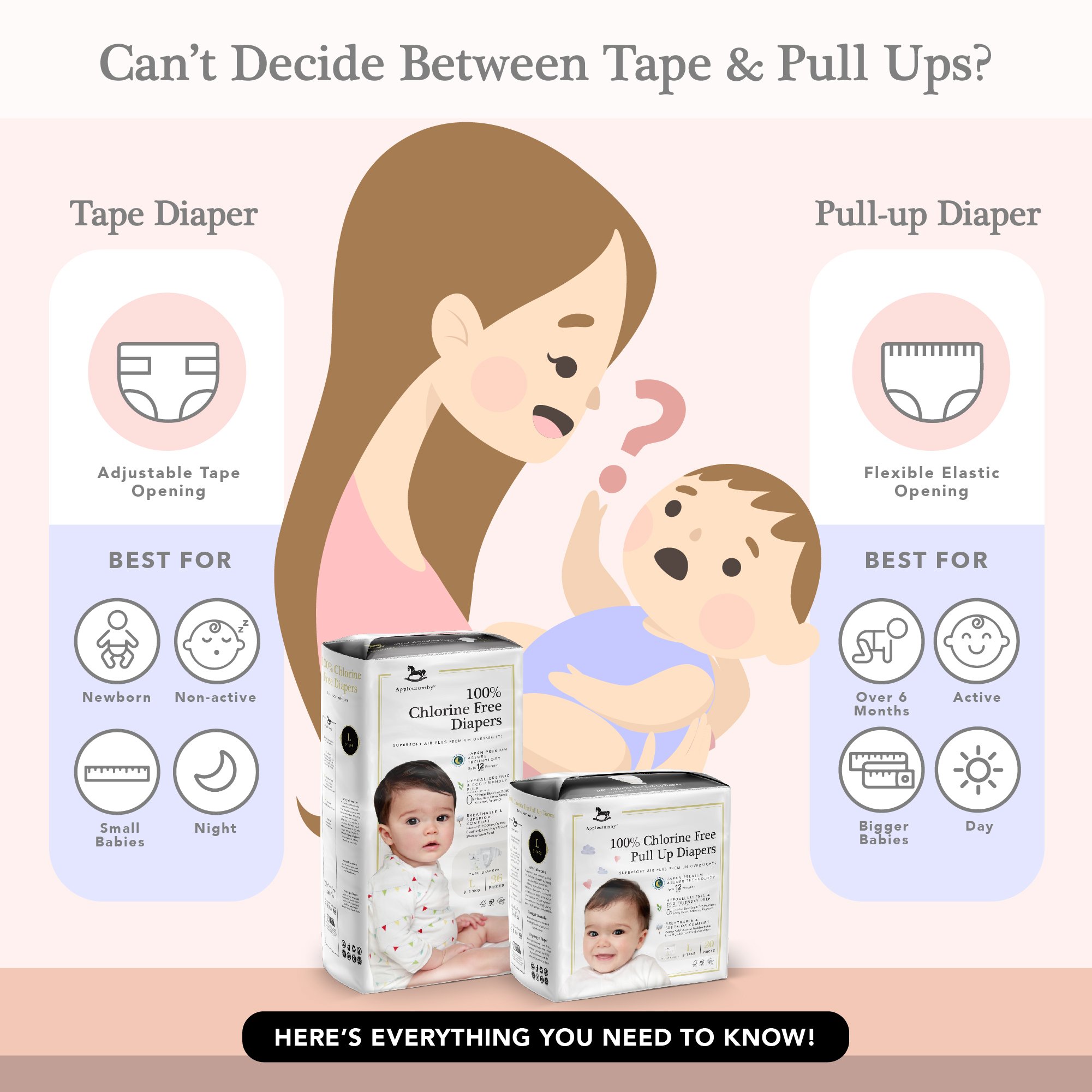 Baby Diaper Pants vs Taped Diaper – Diaper Comparison